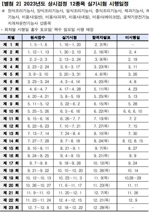 사용자 등록이미지