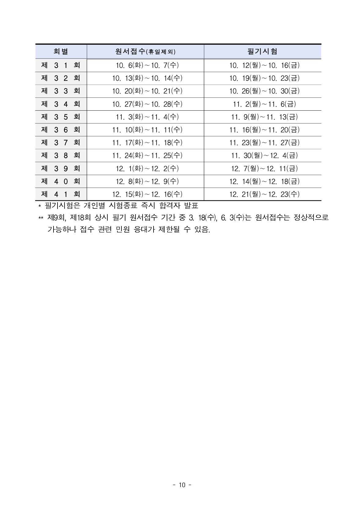 사용자 등록이미지